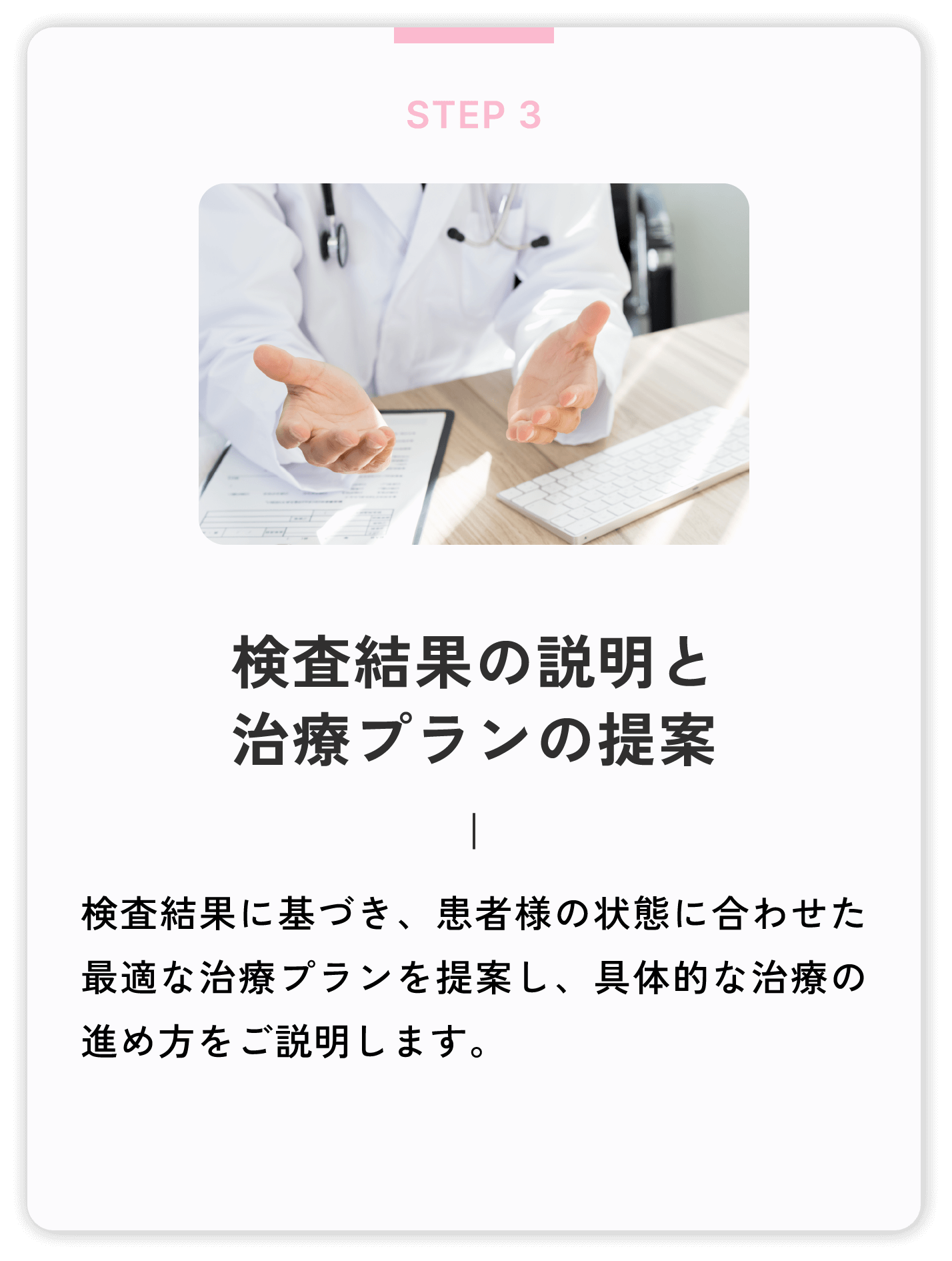 検査結果の説明と治療プランの提案 検査結果に基づき、患者様の状態に合わせた最適な治療プランを提案し、具体的な治療の進め方をご説明します。